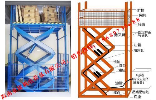 液压升降货梯台面倾斜如何处理_液压升降平台使用注意事项_液压升降平台常见问题
